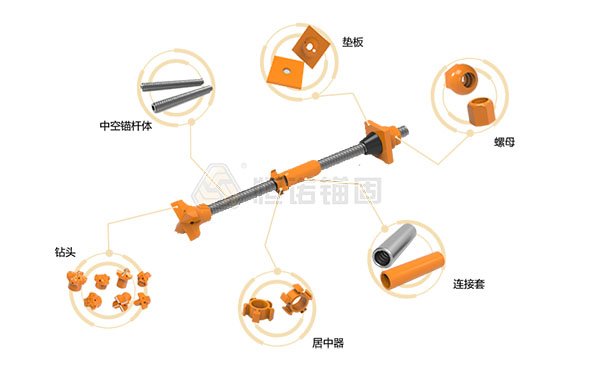 自進(jìn)式錨桿，自鉆式中空錨桿